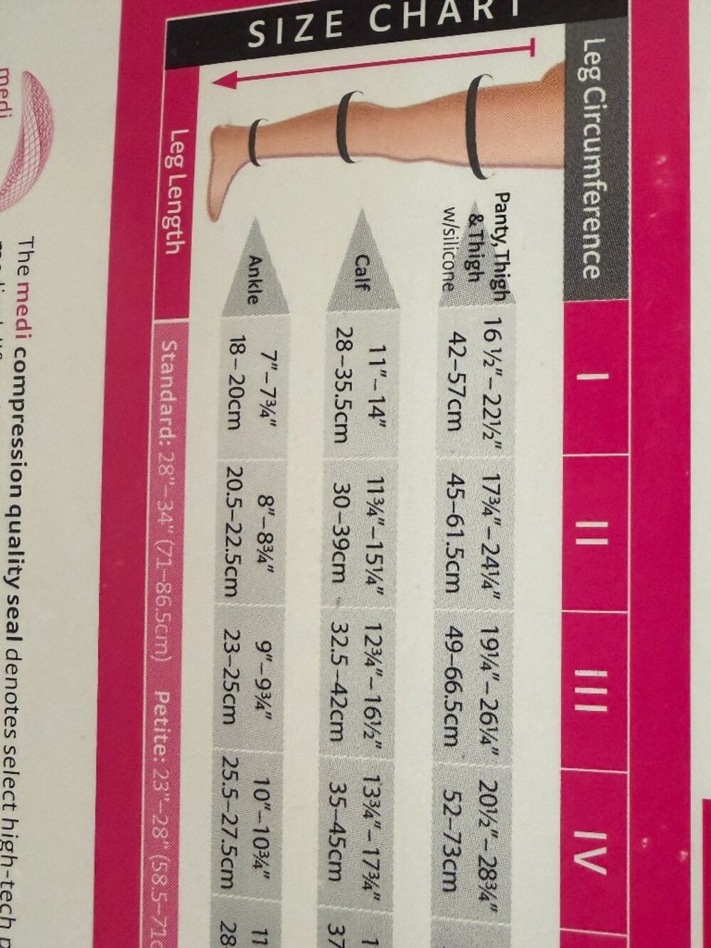 Mediven Comfort Pantyhose Size III - NEW - Picture 4 of 6